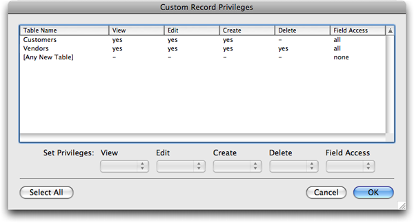 The Custom Record Privileges dialog box with Delete permission removed for one table.