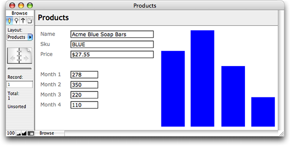 This bar chart was generated entirely in FileMaker 9 with data URLs and a web viewer.
