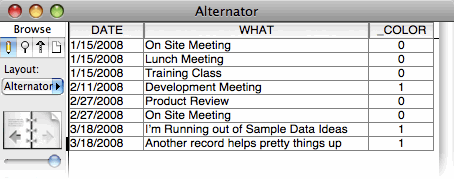 The values of the calculation field, alternating between one and zero.